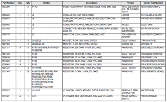 Logic PD TI AM3517 MCU應(yīng)用產(chǎn)品開(kāi)發(fā)方案（上） 網(wǎng)絡(luò)與信息安全軟件開(kāi)發(fā)